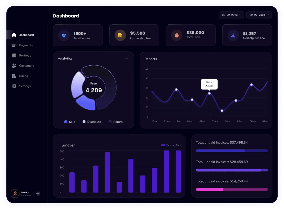 Z.G. Auto Repair Dashboard